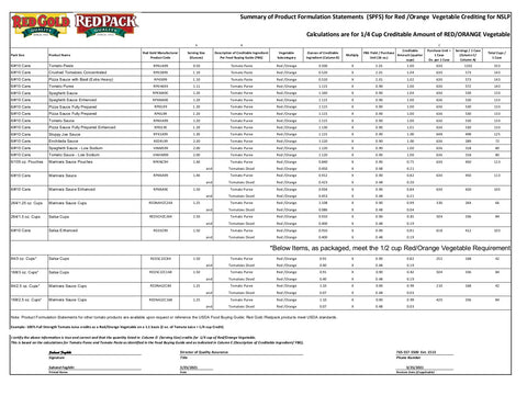USDA SAUCE SPAGHETTI LOW SODIUM W795 VC