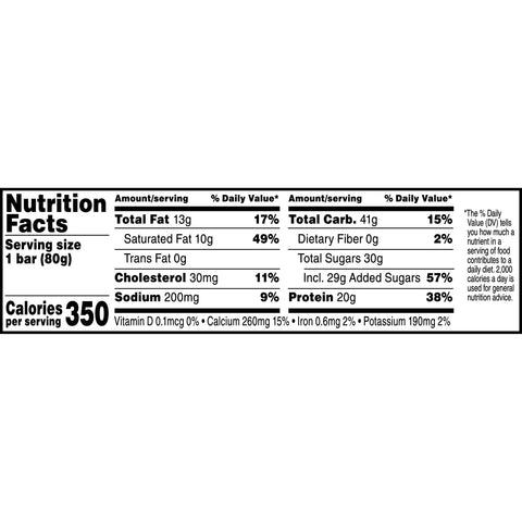Beef Sandwich Steak Chunked Formed Sliced Raw Frozen