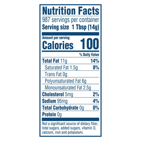 Best Foods® MAYONNAISE REAL PAIL